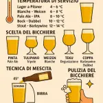 Scopri di più sull'articolo Il rituale della birra